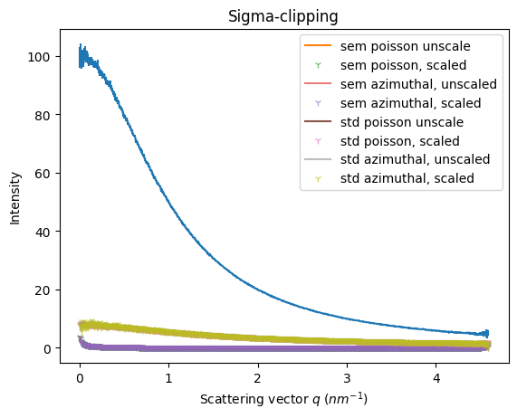 ../../../_images/usage_tutorial_Variance_uncertainties_13_0.png